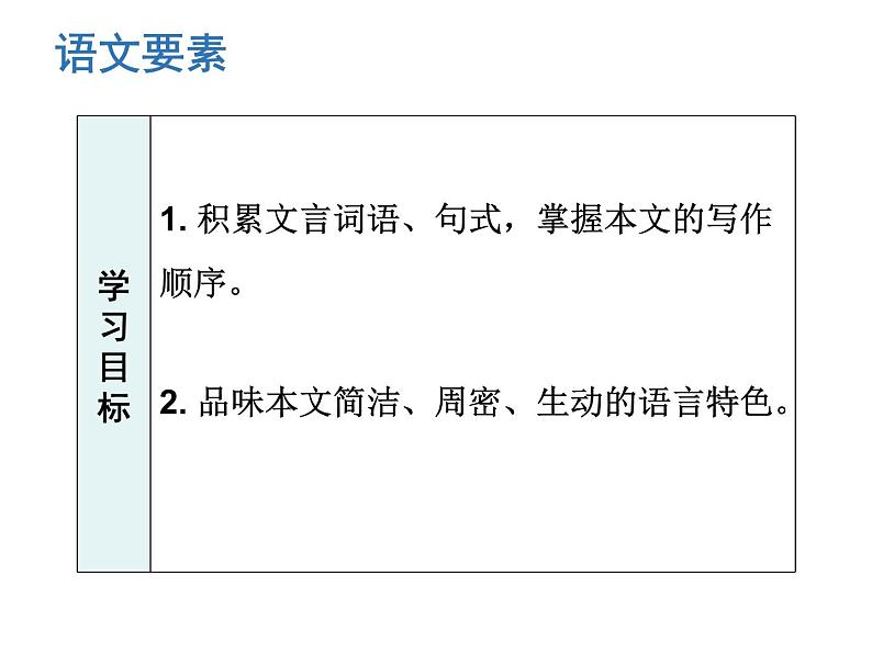 （新人教版）春八年级语文下册第三单元第11课核舟记课件第2页