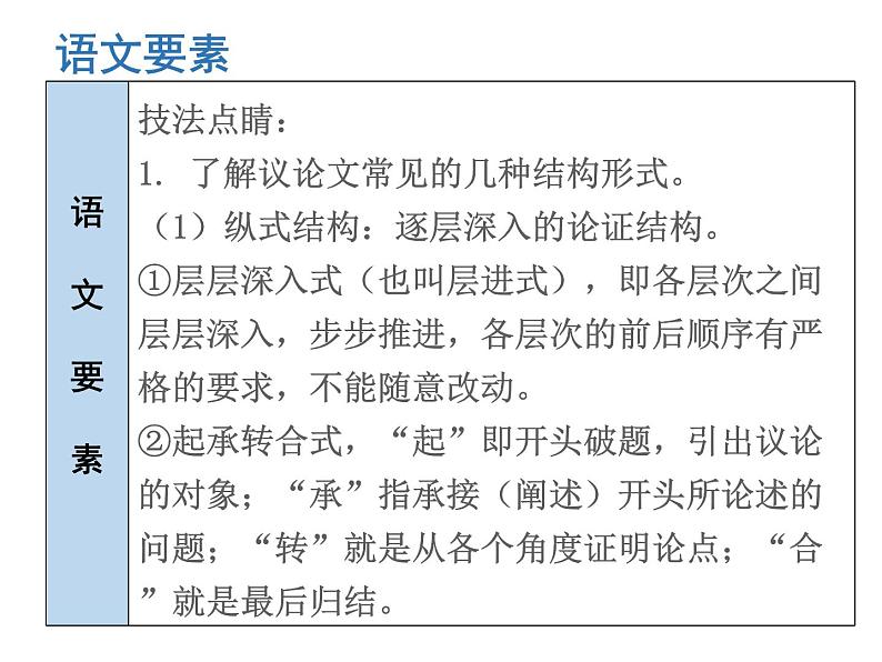 庆祝奥林匹克运动复兴周年PPT课件免费下载06