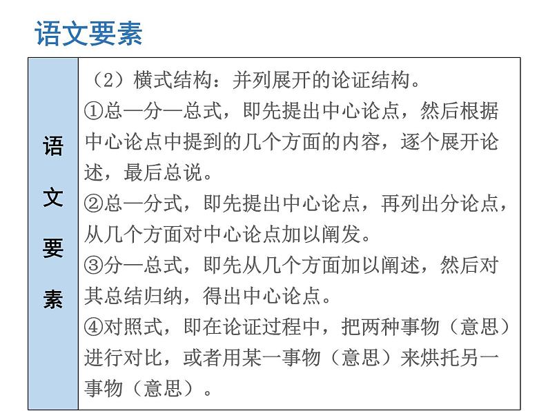 庆祝奥林匹克运动复兴周年PPT课件免费下载07
