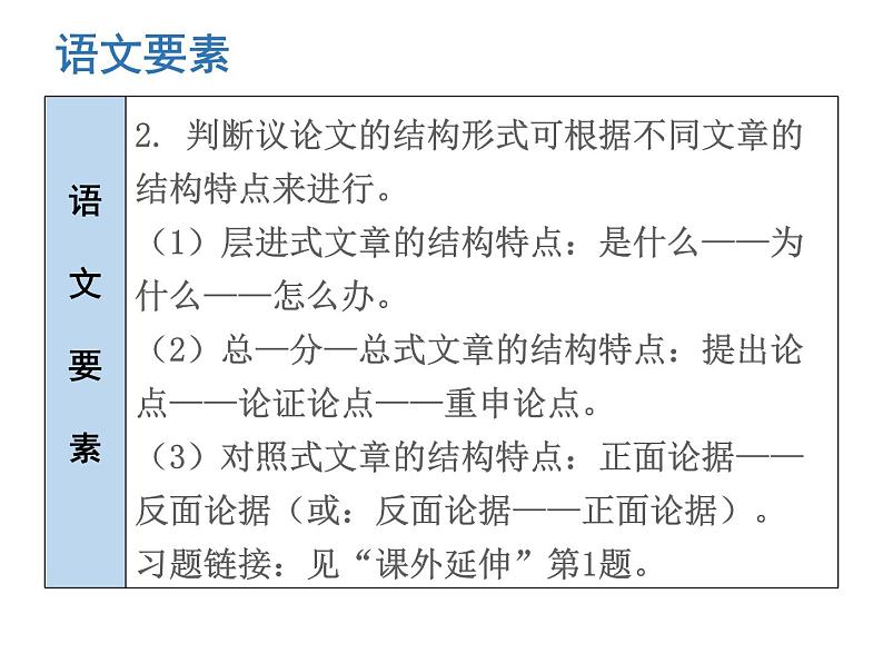 庆祝奥林匹克运动复兴周年PPT课件免费下载08