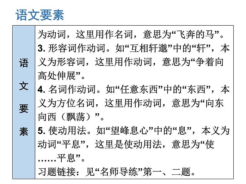 （新人教版）春八年级语文下册第三单元第10课小石潭记课件第5页