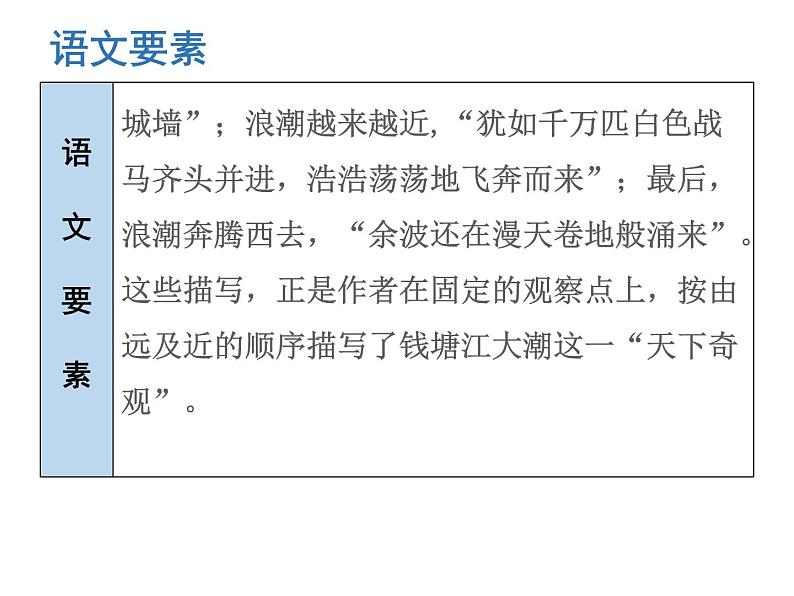 （新人教版）春八年级语文下册第五单元第18课在长江源头各拉丹冬课件第5页