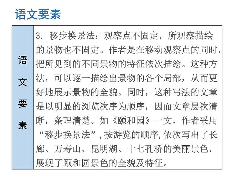 （新人教版）春八年级语文下册第五单元第18课在长江源头各拉丹冬课件第7页