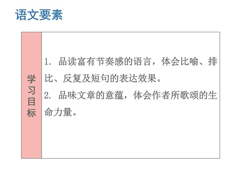 （新人教版）春八年级语文下册第一单元第3课安塞腰鼓课件第2页