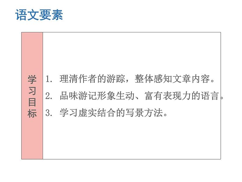 （新人教版）春八年级语文下册第五单元第17课壶口瀑布课件第2页