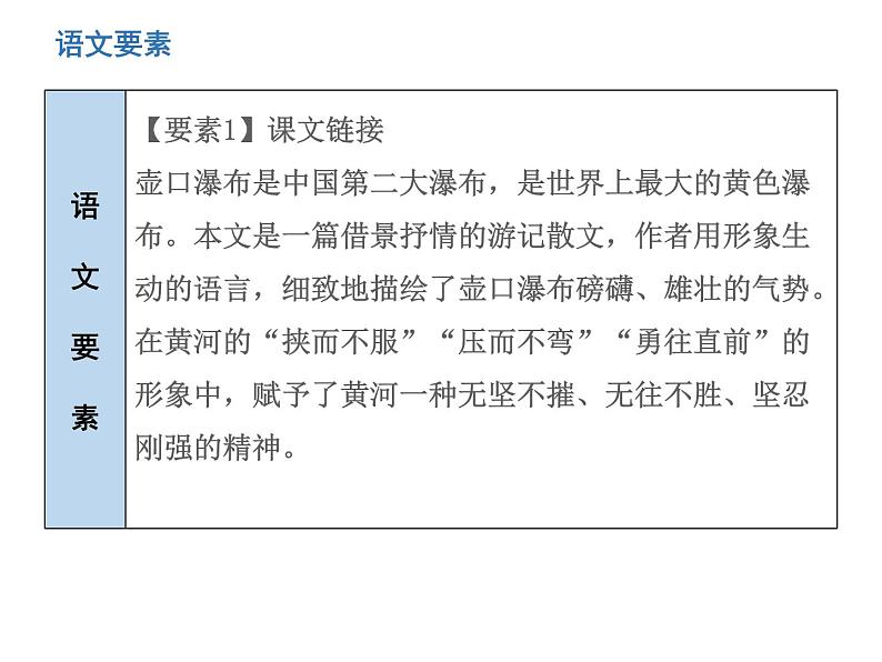 （新人教版）春八年级语文下册第五单元第17课壶口瀑布课件第3页