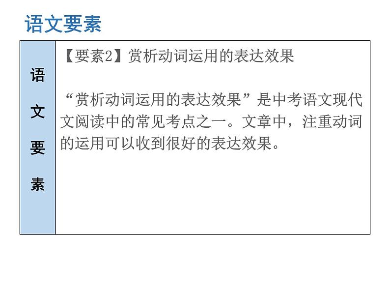 （新人教版）春八年级语文下册第五单元第17课壶口瀑布课件第4页