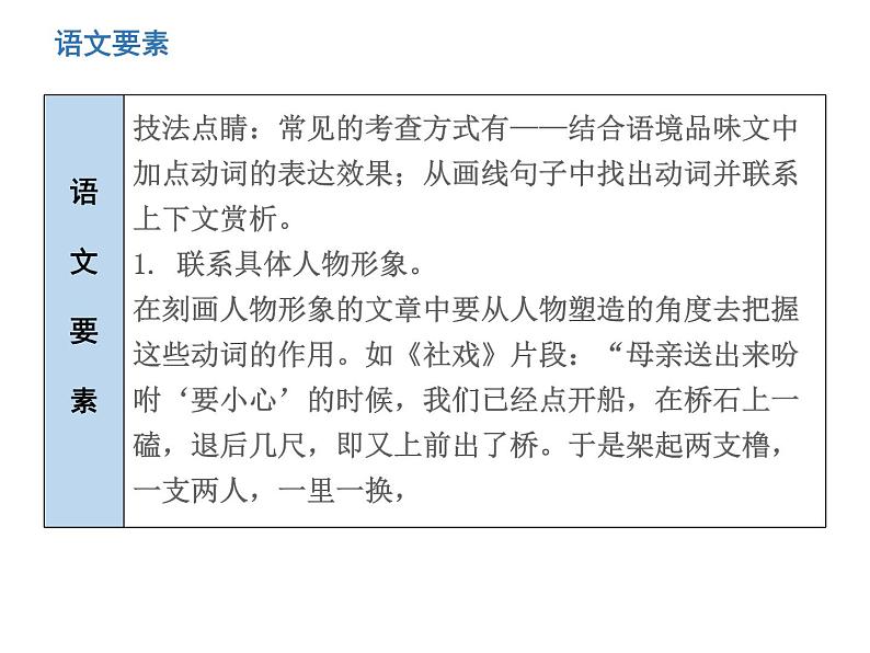 （新人教版）春八年级语文下册第五单元第17课壶口瀑布课件第6页