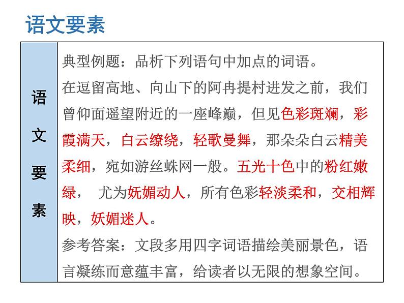 （新人教版）春八年级语文下册第五单元第19课登勃朗峰课件第5页