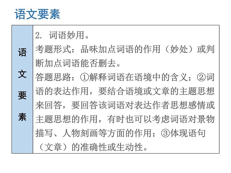 （新人教版）春八年级语文下册第五单元第19课登勃朗峰课件第7页