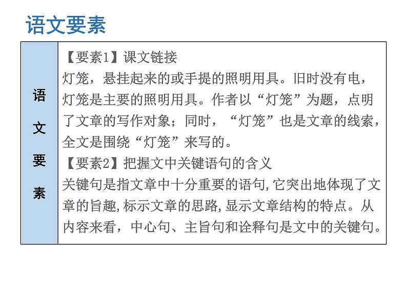 （新人教版）春八年级语文下册第一单元第4课灯笼课件03