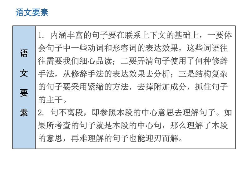 （新人教版）春八年级语文下册第一单元第4课灯笼课件05