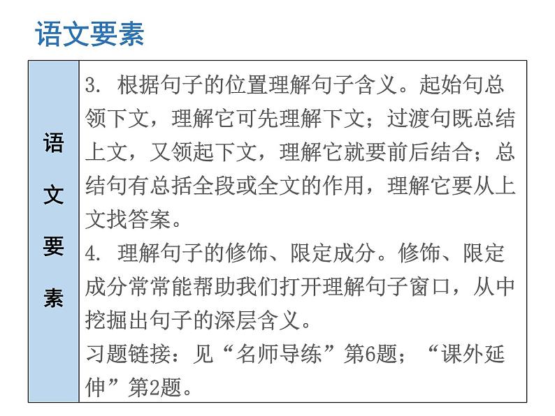 （新人教版）春八年级语文下册第一单元第4课灯笼课件06