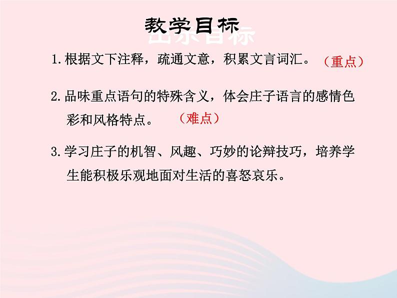 八年级语文下册第六单元第21课《庄子二则》庄子与惠子游于濠梁之上课件新人教版第8页