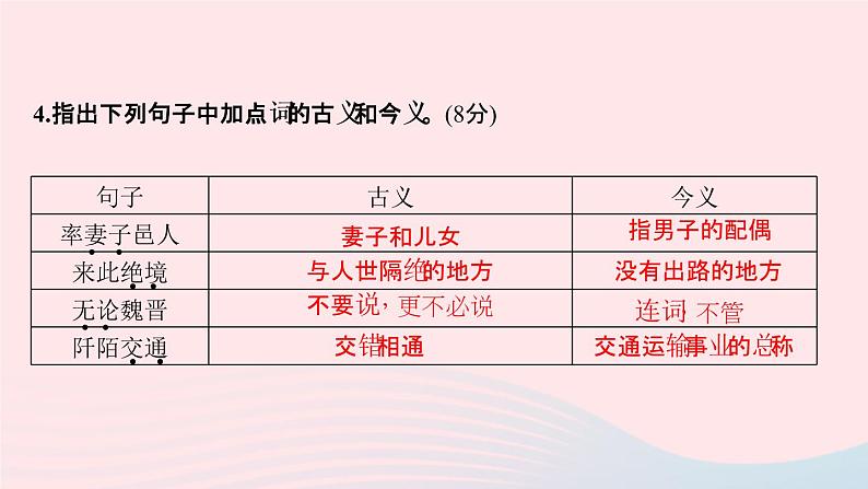 八年级语文下册第三单元9桃花源记习题课件新人教版第7页