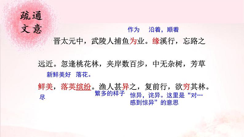 八年级语文下册第三单元9桃花源记课件新人教版08