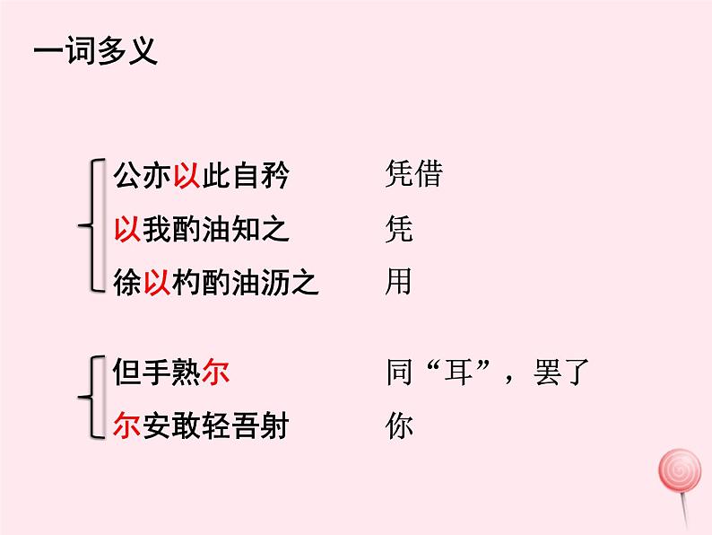 八年级语文下册第六单元第24课《唐诗二首》卖炭翁复习课件新人教版第6页