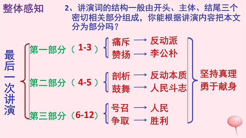 八年级语文下册第四单元13最后一次讲演课件新人教版第7页