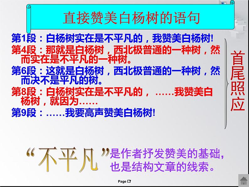 八年级上语文课件《白杨礼赞》  人教版（2016部编版） (5)07