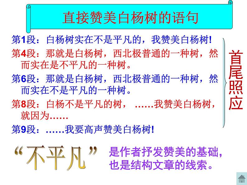 八年级上语文课件《白杨礼赞》  人教版（2016部编版） (8)07