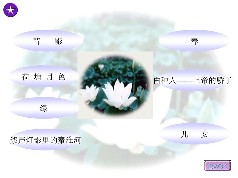 八年级上语文课件《背影》  人教版（2016部编版） (2)07