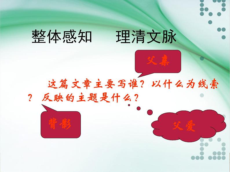 八年级上语文课件《背影》  人教版（2016部编版） (7)06