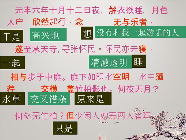 八年级上语文课件《短文两篇 记承天寺夜游》  人教版（2016部编版） (4)第6页