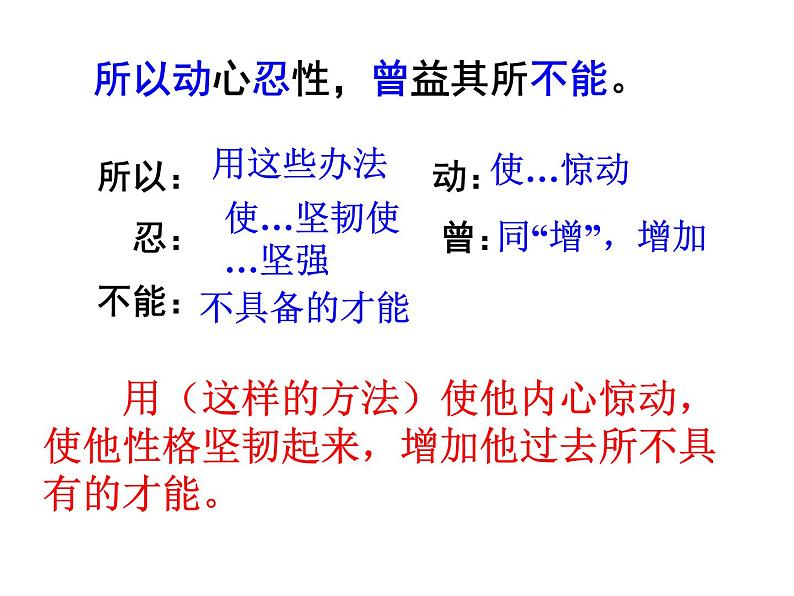 八年级上语文课件《孟子二章  生于忧患 死于安乐》  人教版（2016部编版） (10)08