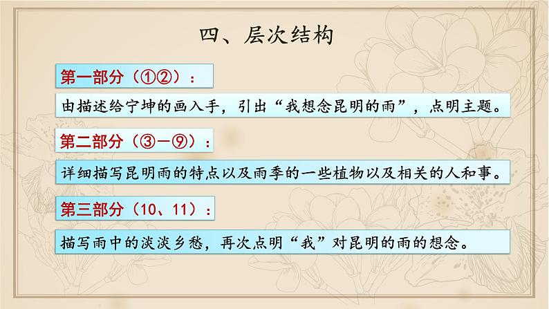 八年级上语文课件《昆明的雨》  人教版（2016部编版） (2)第6页