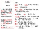 八年级上语文课件《诗词五首 渔家傲》  人教版（2016部编版） (4)