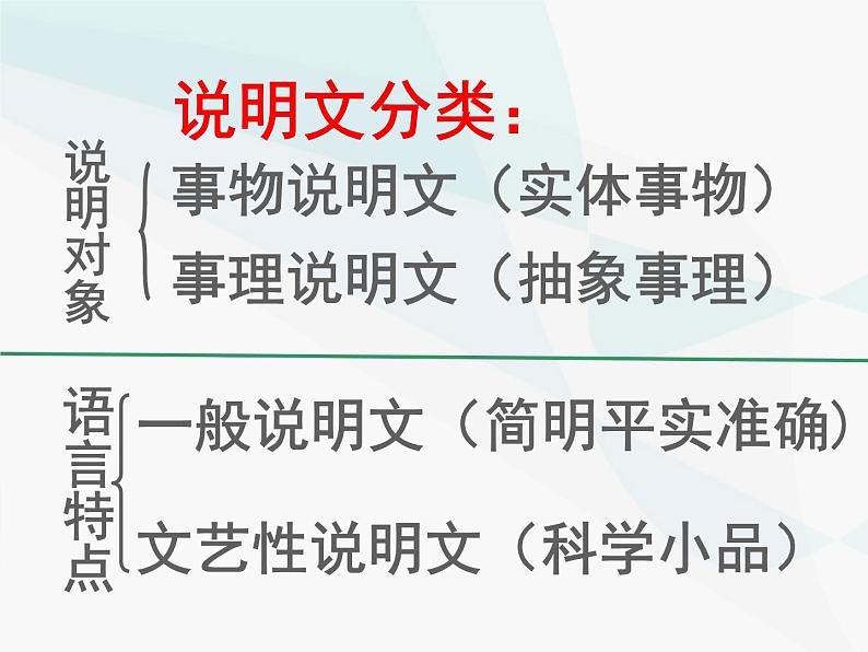 八年级上语文课件《苏州园林》  人教版（2016部编版） (1)第4页