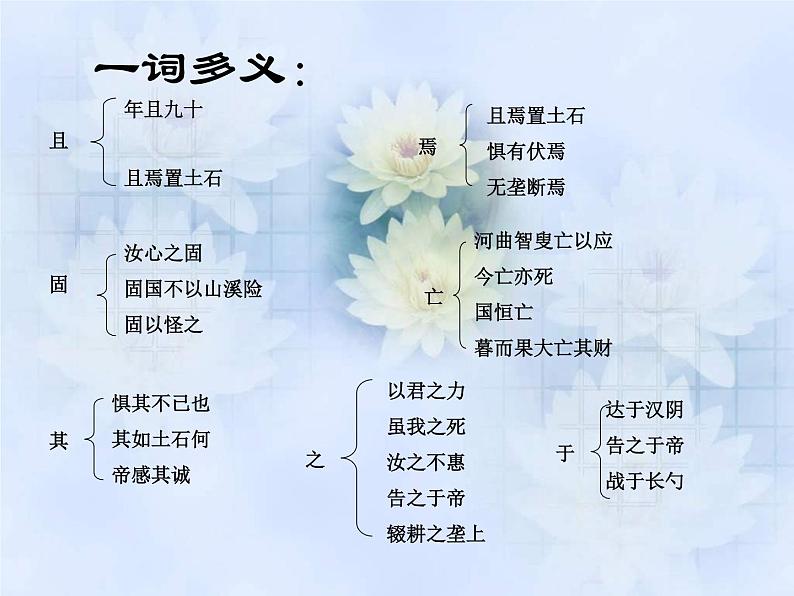 八年级上语文课件《愚公移山》  人教版（2016部编版） (5)06