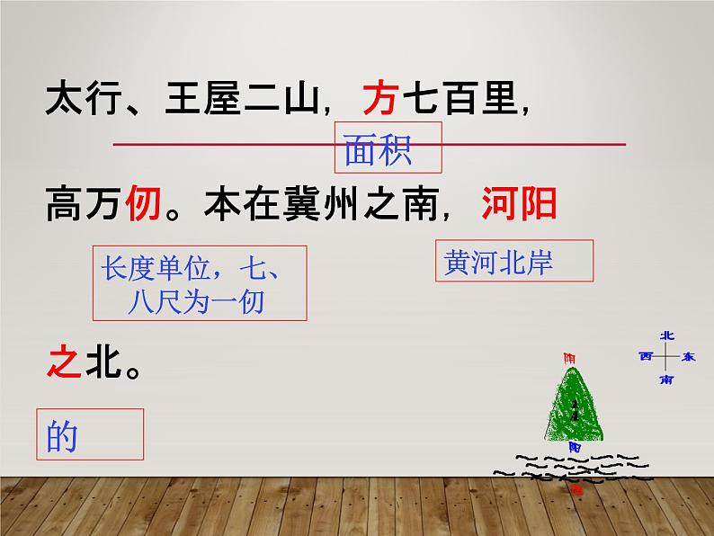 八年级上语文课件《愚公移山》  人教版（2016部编版） (8)08