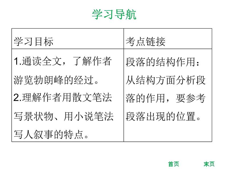 八年级下册语文课件《登勃朗峰》  人教版（2016部编版） (2)02