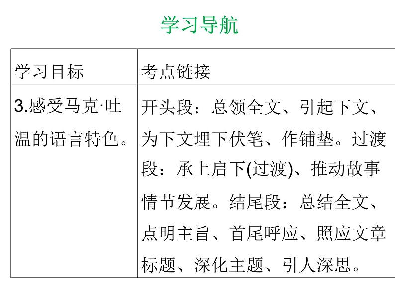 八年级下册语文课件《登勃朗峰》  人教版（2016部编版） (2)03