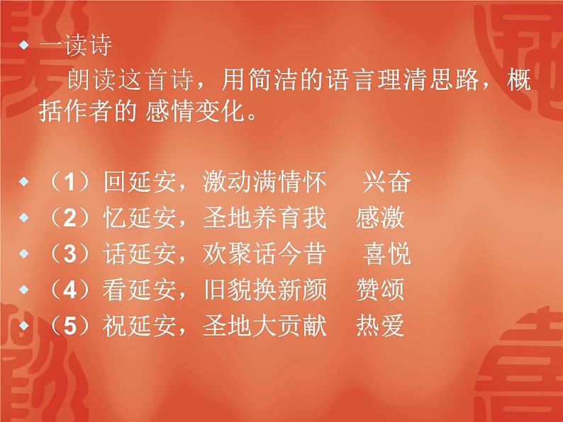 回延安PPT课件免费下载08