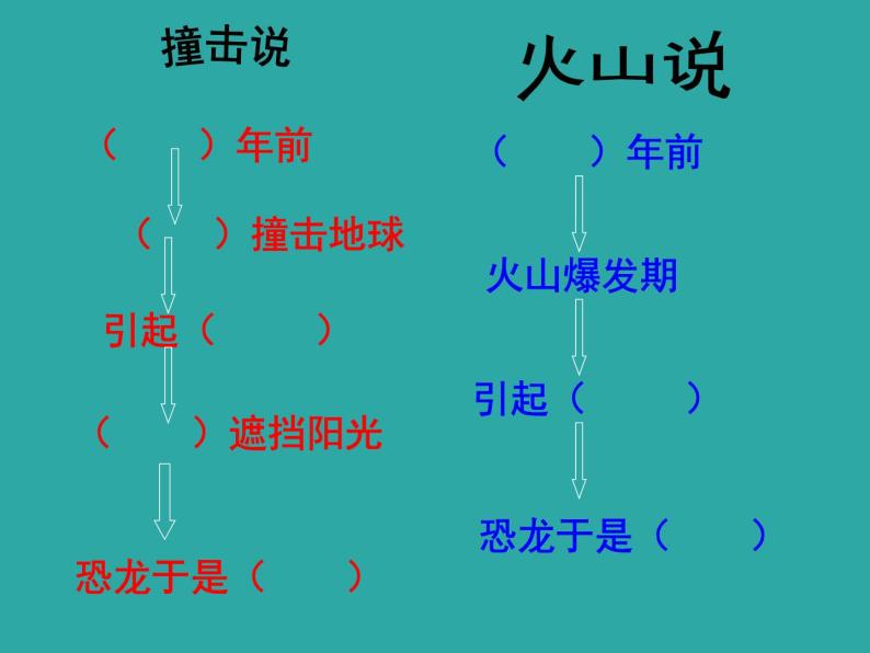 初中语文人教部编版八年级下册被压扁的沙子课文内容ppt课件