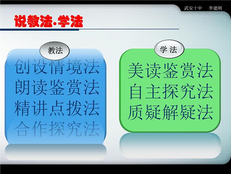 八年级下册语文课件《安塞腰鼓》  人教版（2016部编版） (1)第6页