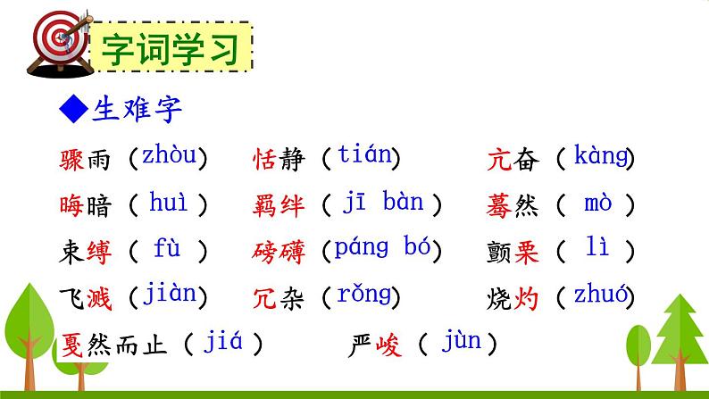 八年级下册语文课件《安塞腰鼓》  人教版（2016部编版） (7)第7页