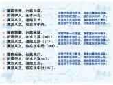 八年级下册语文课件《诗经二首 蒹葭》  人教版（2016部编版） (9)