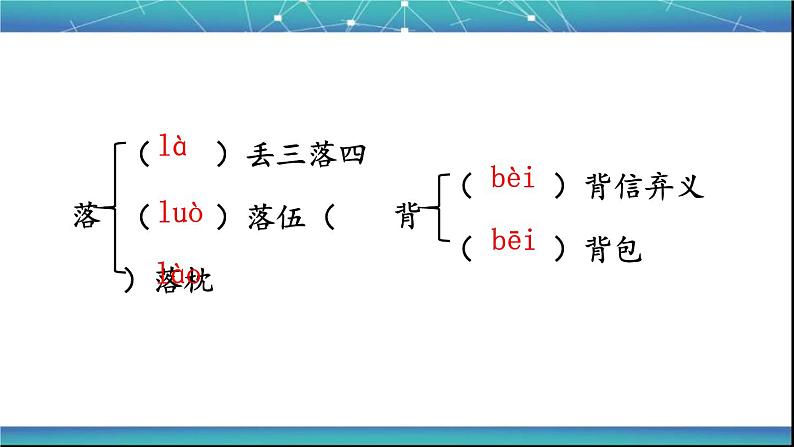 八年级下册语文课件《我一生中的重要抉择》  人教版（2016部编版） (7)07