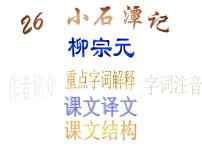 初中语文人教部编版八年级下册10 小石潭记获奖ppt课件