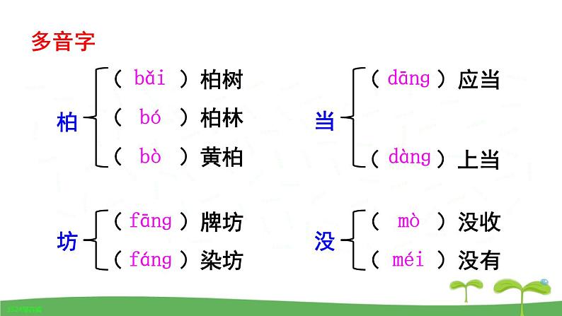 八年级下册语文课件《一滴水经过丽江》  人教版（2016部编版） (5)第7页