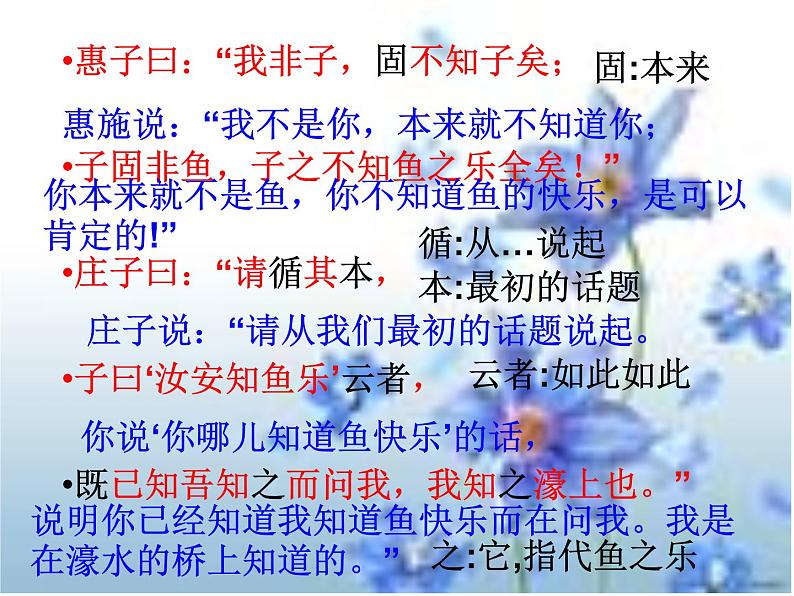 八年级下册语文课件《庄子二则 庄子与惠子游于濠梁》 人教版（2016部编版） (5)04