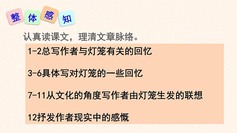 八年级下语文课件灯笼(1)精品课件_人教版（2016部编版）第6页