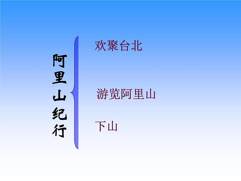 八年级上语文课件《阿里山纪行》 (12)_苏教版（2016）第4页