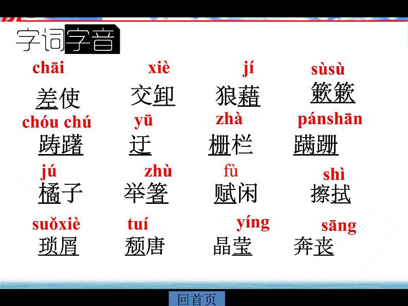 八年级上语文课件《背影》 (13)_苏教版（2016）第6页