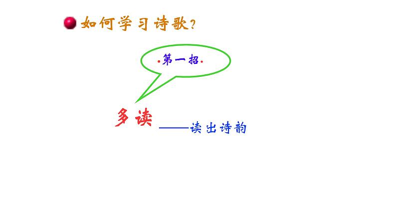 八年级上语文课件《春望》  (12)_苏教版（2016）第5页