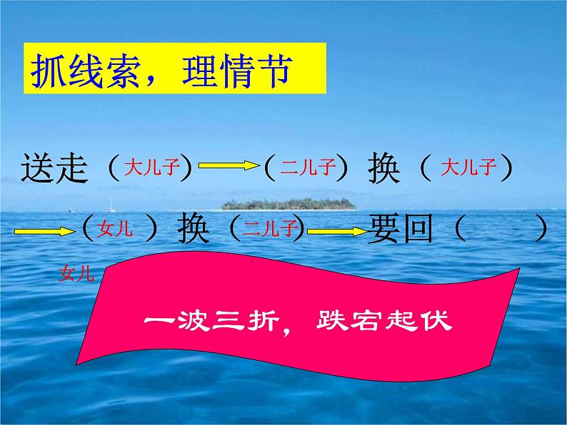 八年级上语文课件《父母的心》  (1)_苏教版（2016）第7页