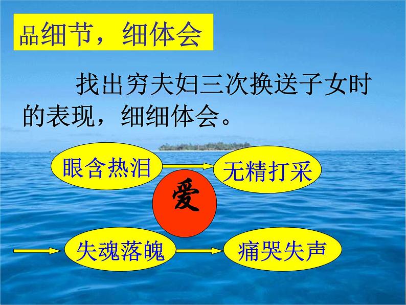 八年级上语文课件《父母的心》  (1)_苏教版（2016）第8页